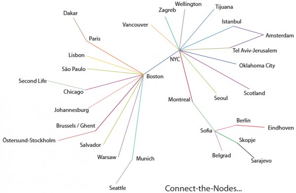 "Connecting the Nodes: Networking for Art, Technology and Culture" by Anne Marie Buenker